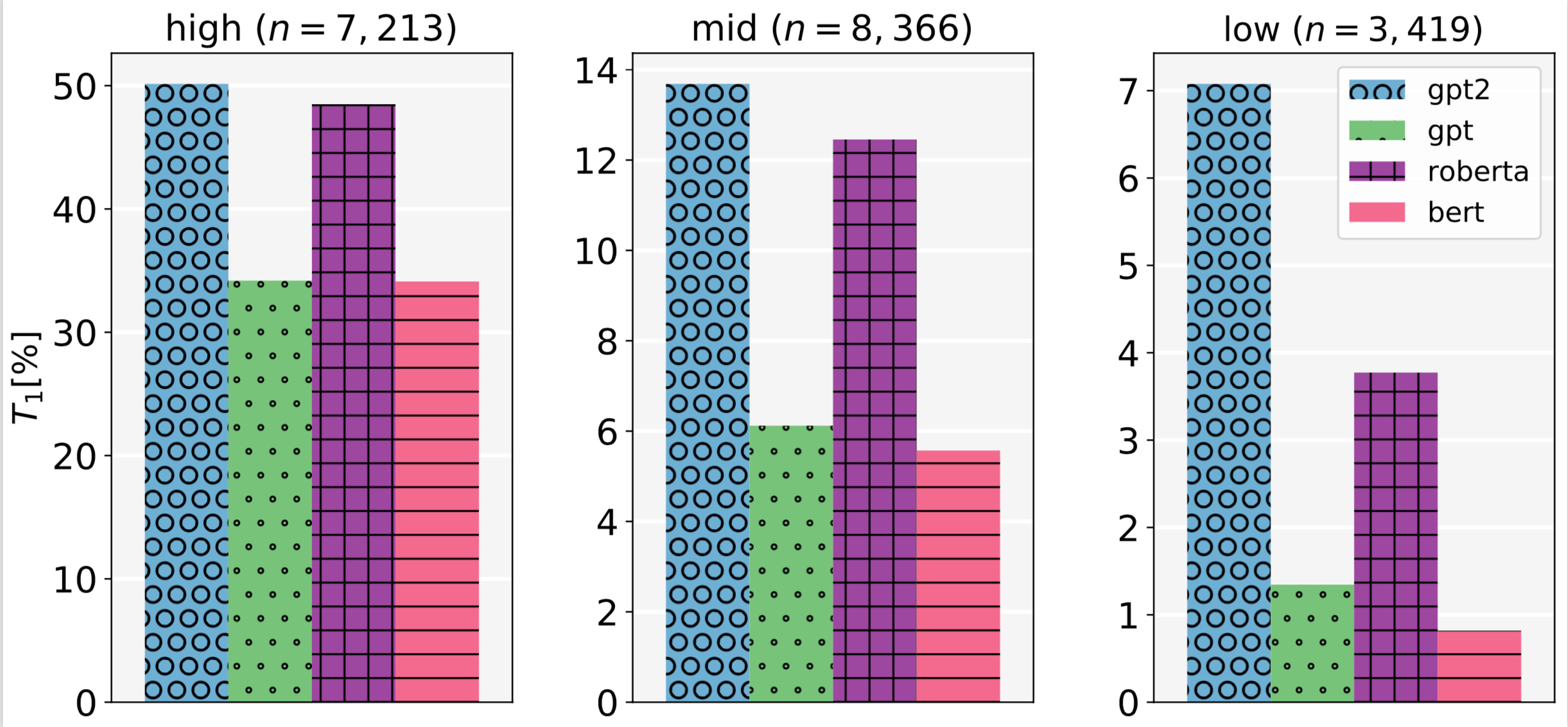 type_coverage.png